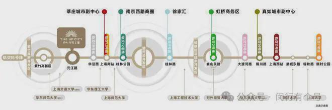 处发布：保利光合上城启幕理想生活新篇j9九游会网址是什么保利光合上城售楼(图29)